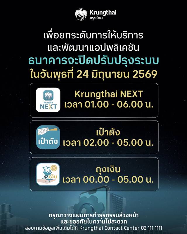 ปิดปรับปรุงเป๋าตัง