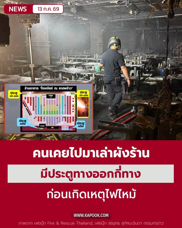 ไฟไหม้โรงเบียร์ลาดพร้าว