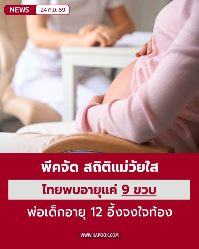 แม่วัยใส