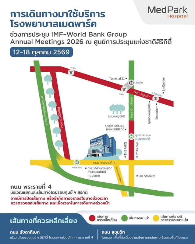 ประชุมแบงก์