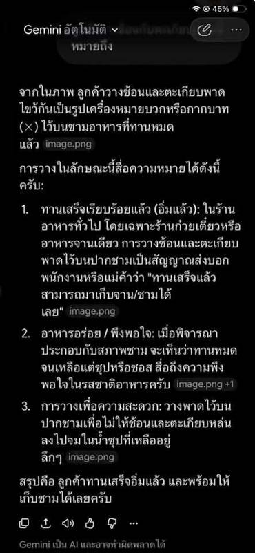 ร้านก๋วยเตี๋ยว