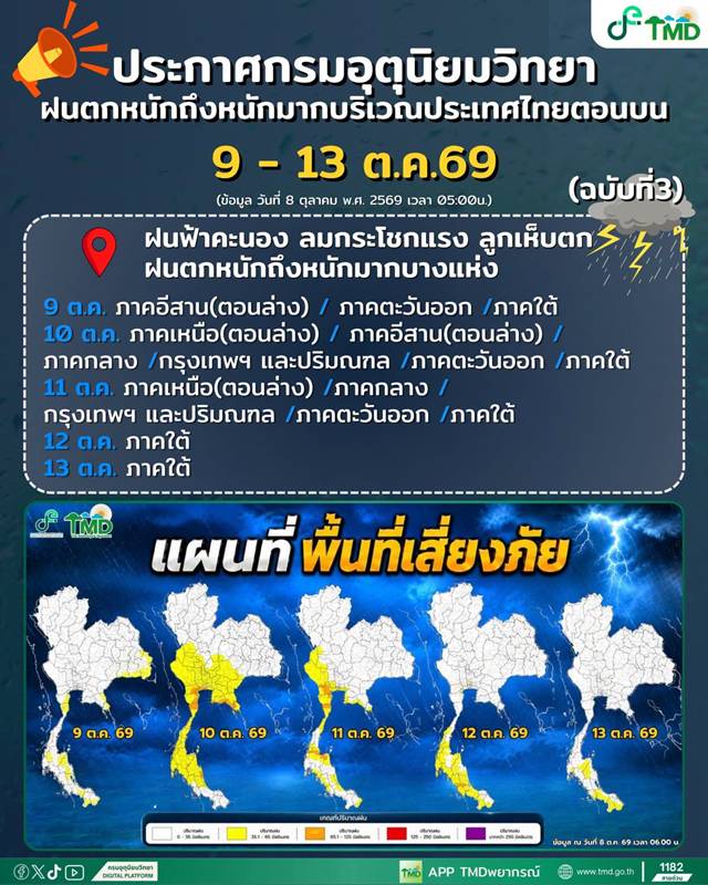 ฝนตก