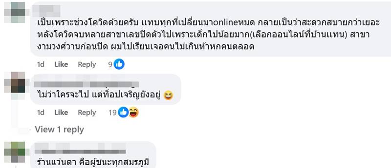 ตึกแถวงามวงศ์วาน 20 ปี