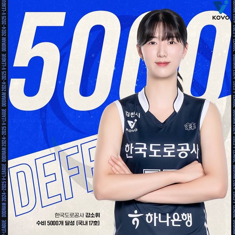 คังโซฮวี นักวอลเลย์บอลหญิง ทีมชาติเกาหลีใต้