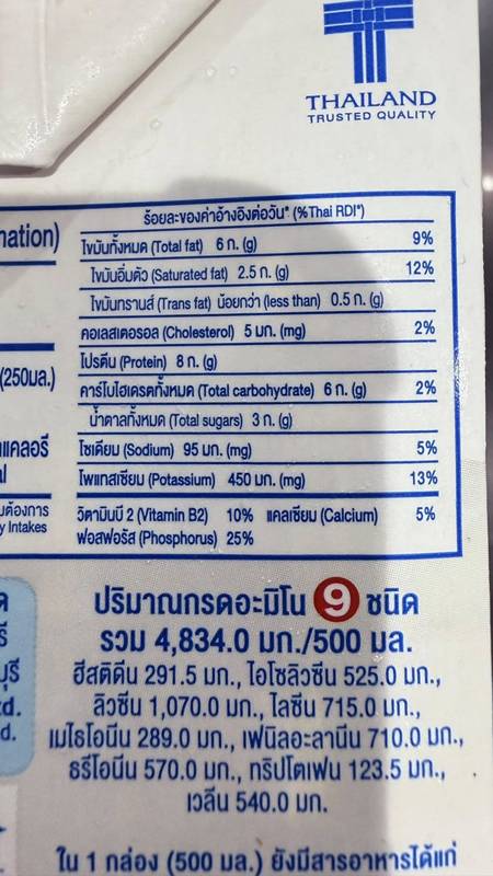 นมถั่วเหลืองเจ้าดัง ไม่เติมน้ำตาลทราย