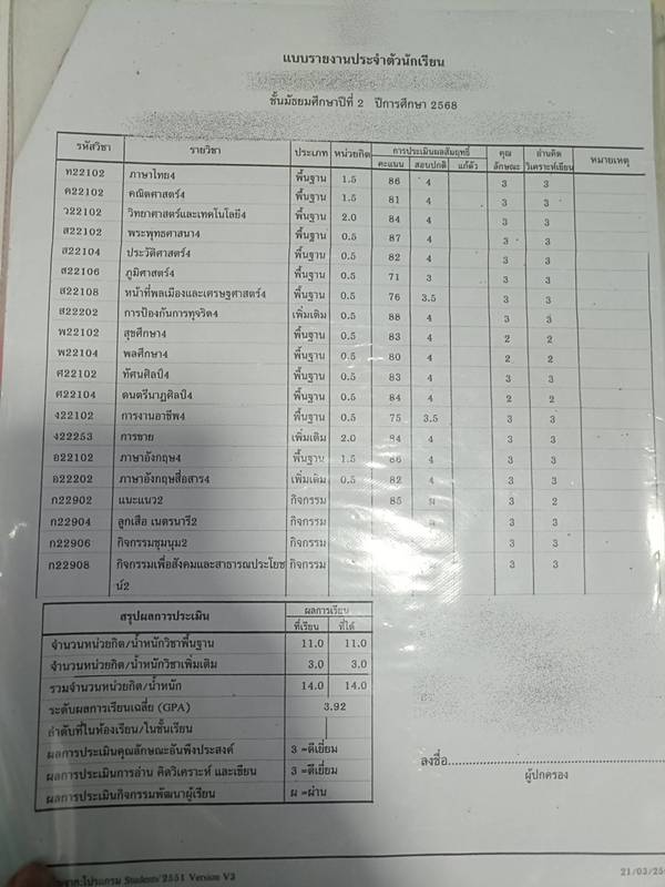 เด็ก 14 โพสต์หางาน