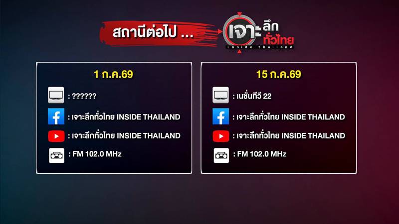 เจาะลึกทั่วไทย Inside Thailand