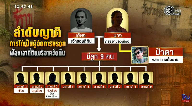 วัดป่าอดุลยาราม