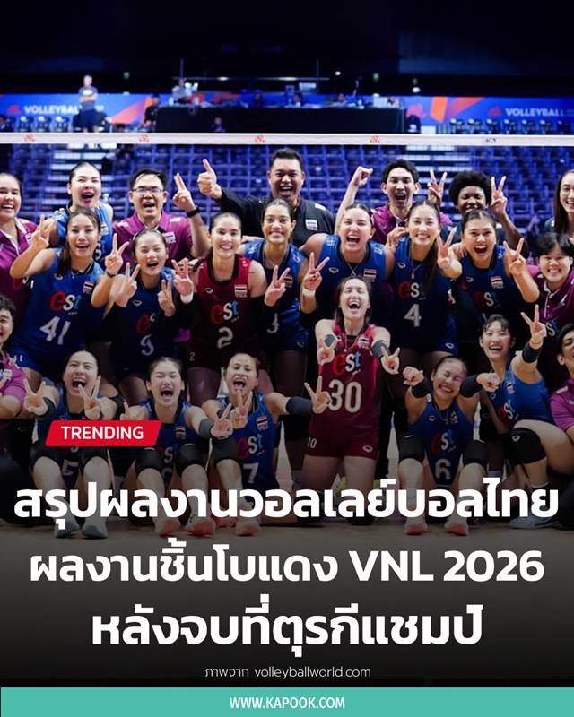 วอลเลย์บอลหญิงเนชั่นส์ ลีก 2026