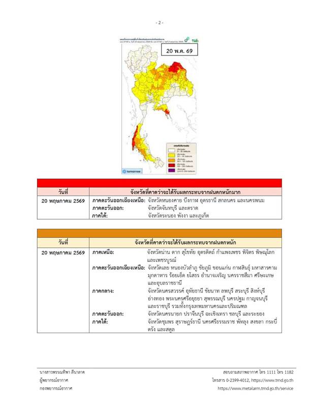 ฝนตกหนัก