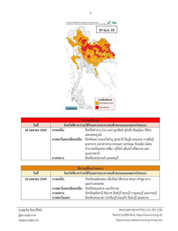 พายุฤดูร้อน