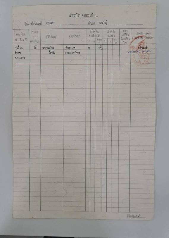 ภาษีที่ดิน