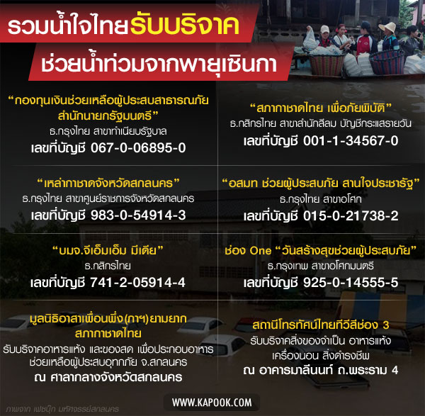 น้ำท่วม อีสาน