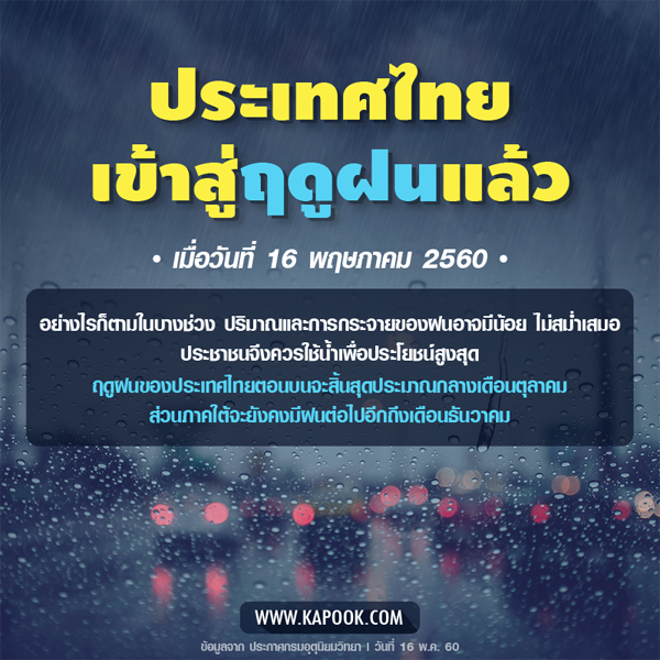 ไทยเข้าสู่ฤดูฝน