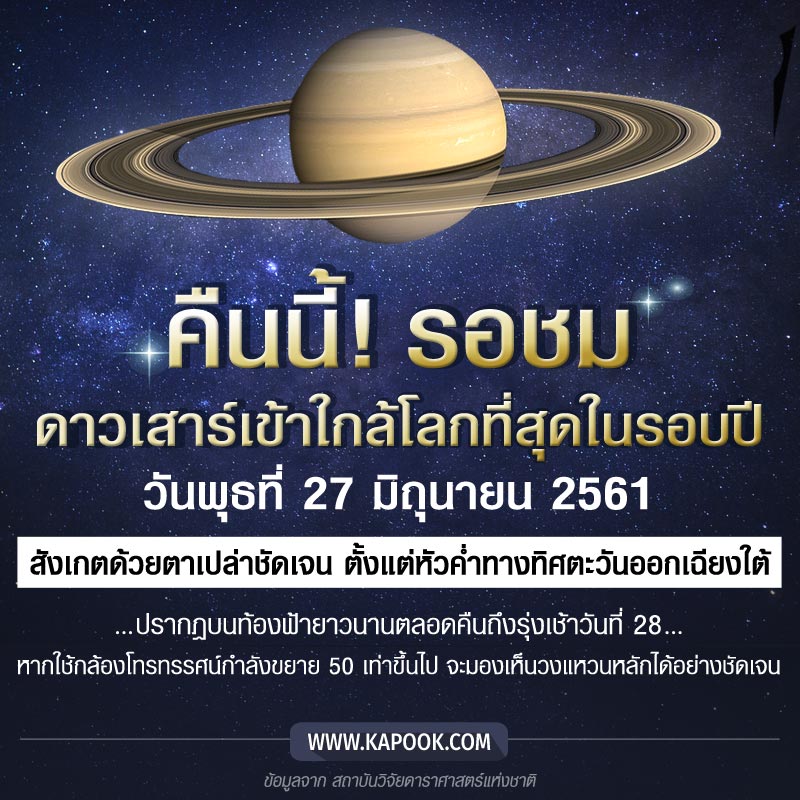 ดาวเสาร์ใกล้โลก