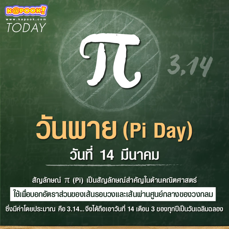 Pi Day