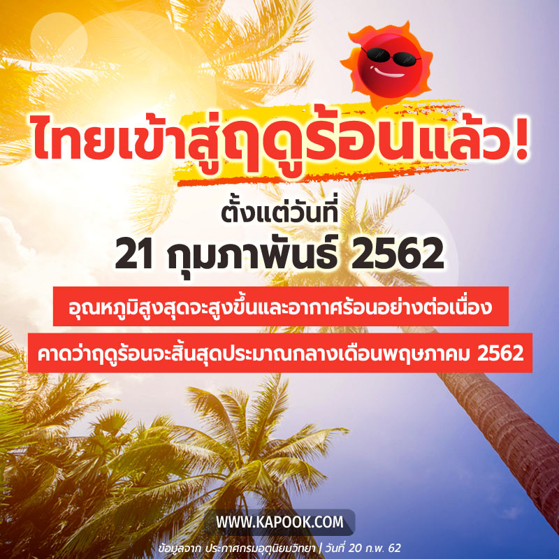 ไทยเข้าสู่หน้าร้อน