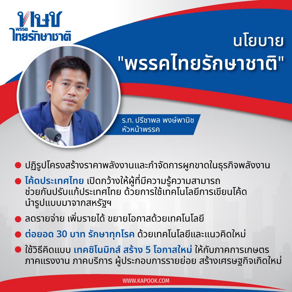 นโยบาย พรรคไทยรักษาชาติ