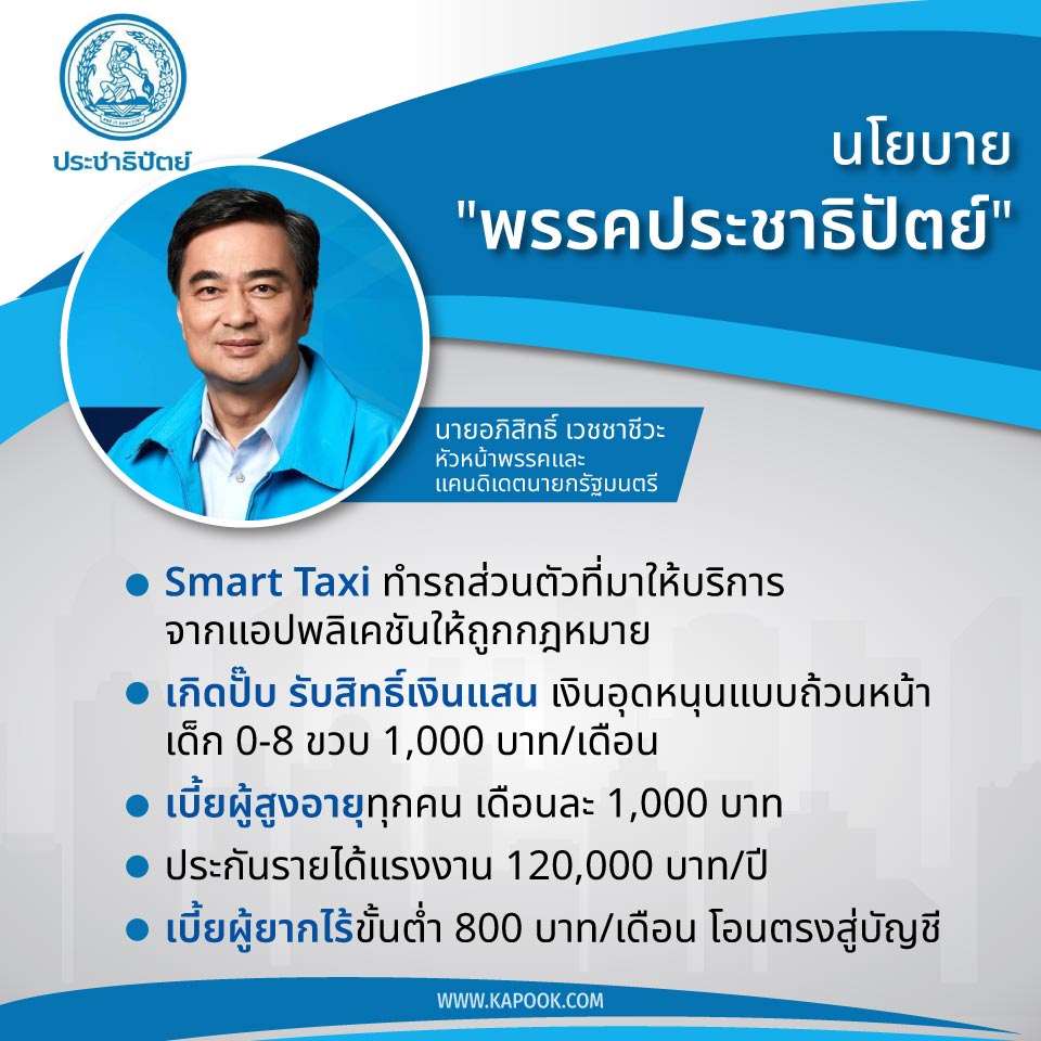 นโยบาย พรรคประชาธิปัตย์