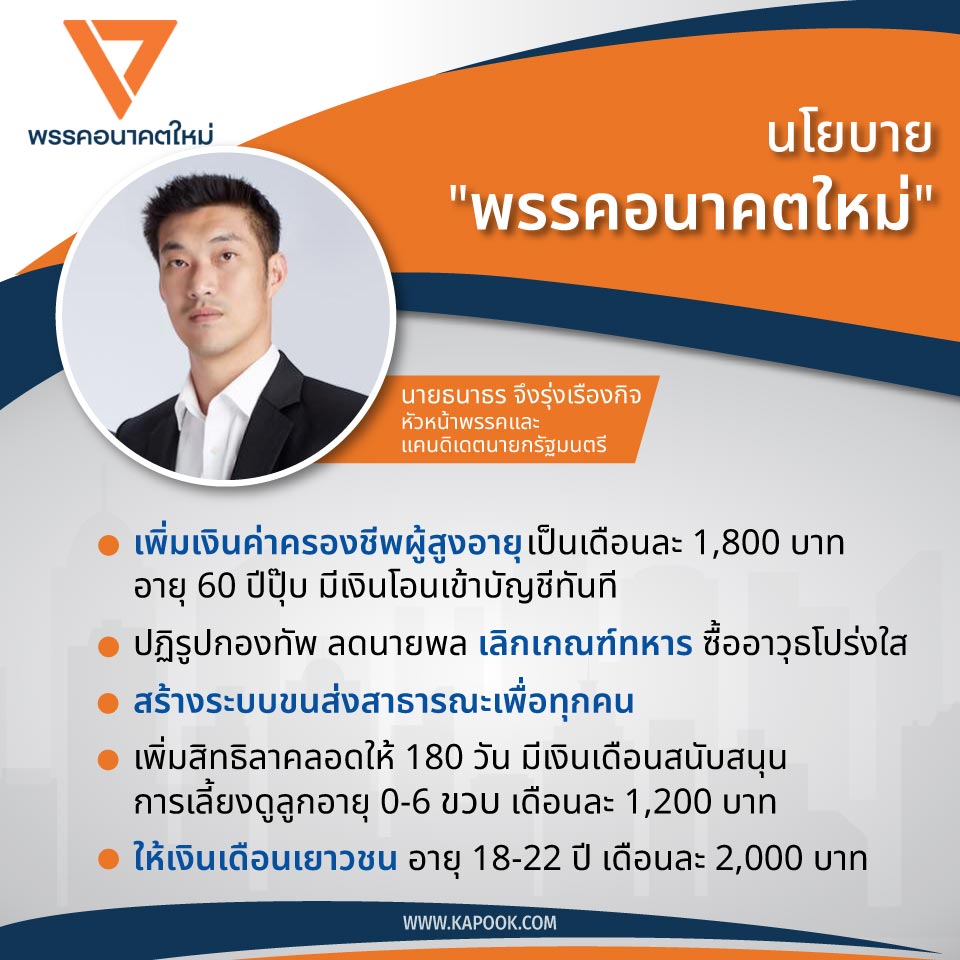 นโยบาย พรรคอนาคตใหม่