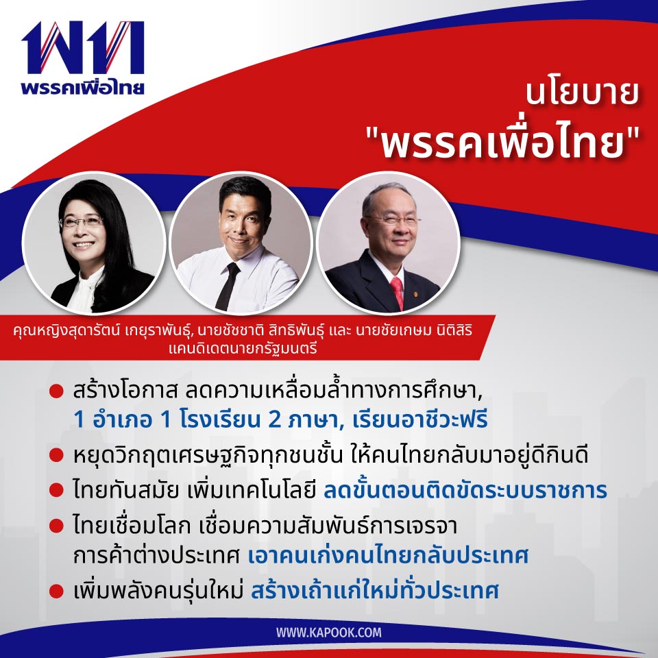 นโยบาย พรรคเพื่อไทย