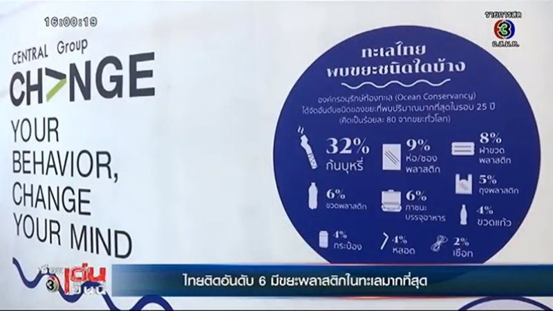 ไทยมีขยะทางทะเลอันดับ 6 ของโลก 