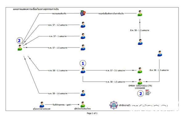 ระเบิดราชประสงค์ ระเบิดราชประสงค์
