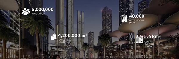 จีนทุ่มงบ 1.5 ล้านล้าน สร้างเมืองหลวงใหม่อียิปต์