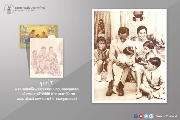 ธนบัตรที่ระลึก