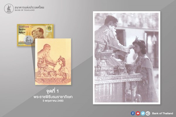 ธนบัตรที่ระลึก