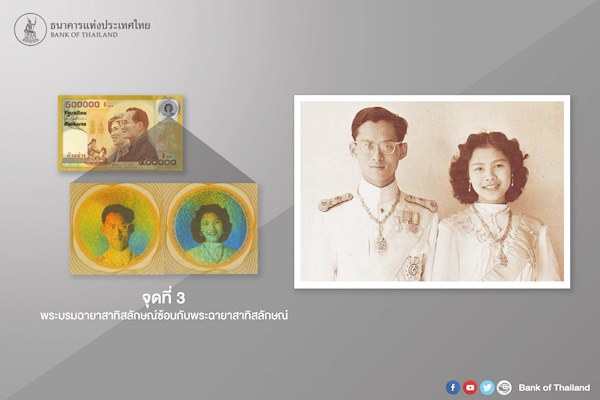 ธนบัตรที่ระลึก