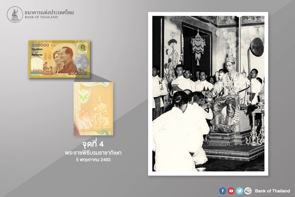 ธนบัตรที่ระลึก