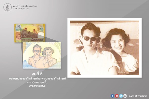 ธนบัตรที่ระลึก