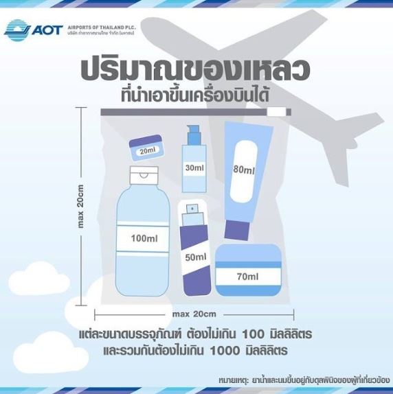 ทอท. แจงกฎนำของเหลวขึ้นเครื่อง