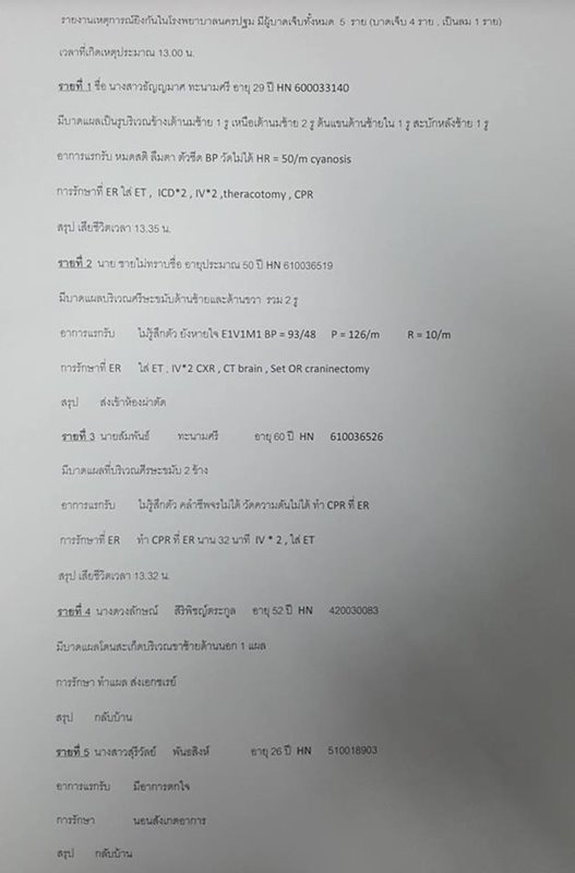 หนุ่มบุกยิงสาวท้อง