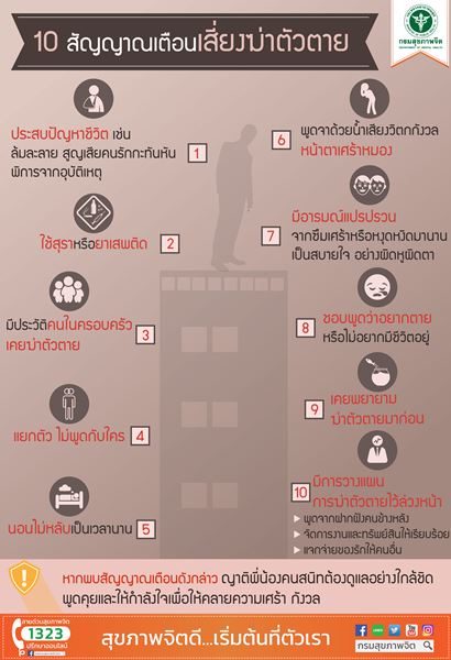 ฆ่าตัวตาย