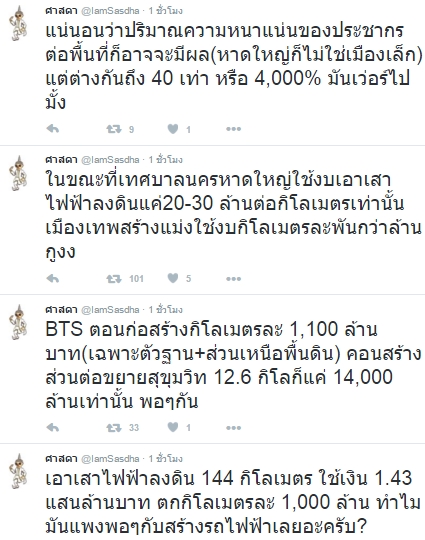 เพจดังสงสัย เหตุใดกรุงเทพมหานคร มีมติใช้งบ 1.43 แสนล้านบาท