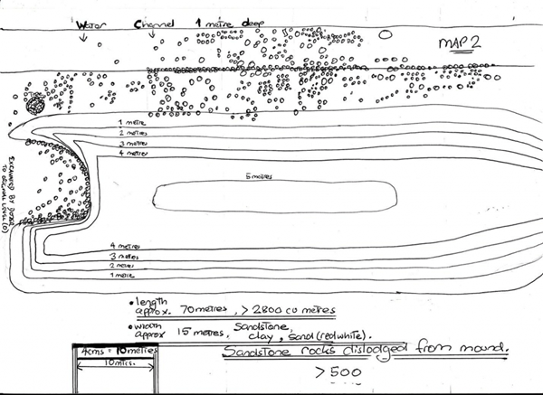 สโตนเฮนจ์