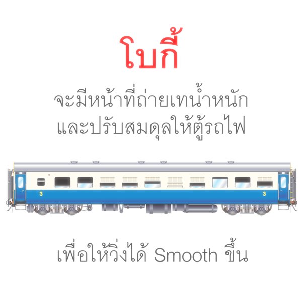 โบกี้รถไฟ