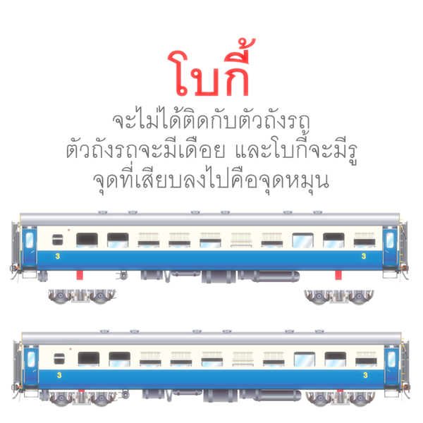 โบกี้รถไฟ