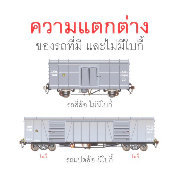 โบกี้รถไฟ