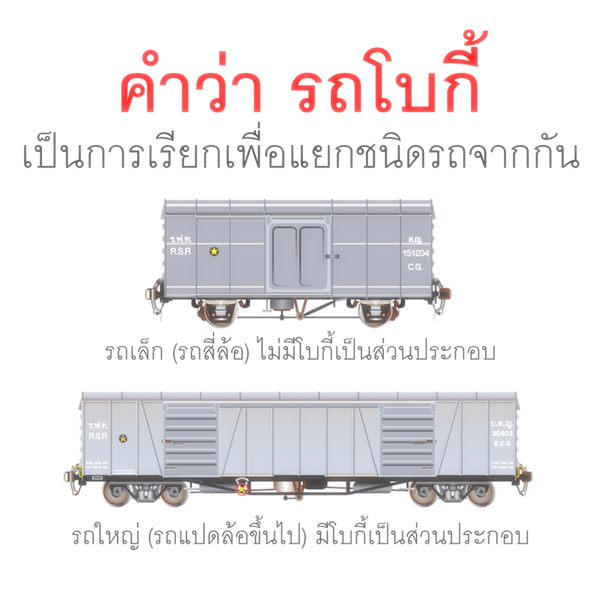 โบกี้รถไฟ