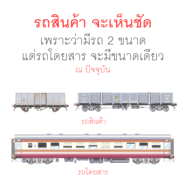 โบกี้รถไฟ