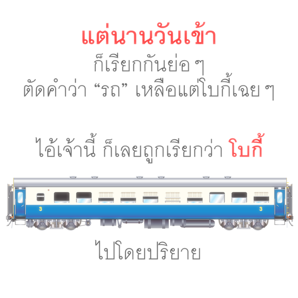 โบกี้รถไฟ