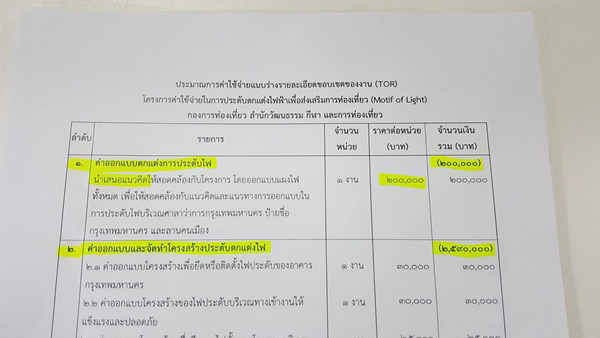 กทม. จัดไฟ 40 ล้าน