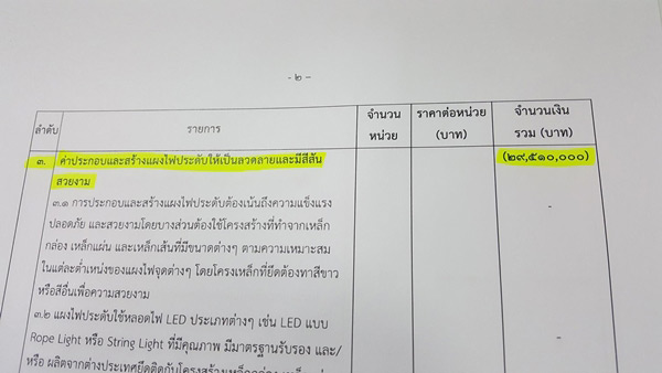 กทม. จัดไฟ 40 ล้าน