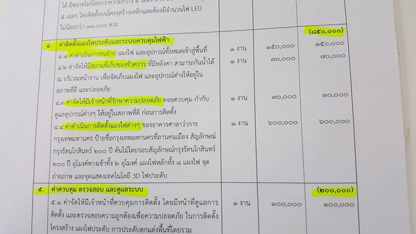 กทม. จัดไฟ 40 ล้าน