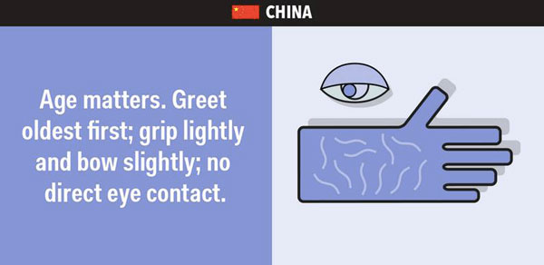 14 รูปแบบการเชคแฮนด์ จากทั่วทุกมุมโลก 