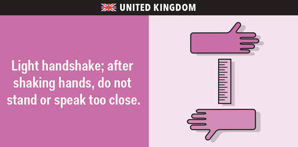 14 รูปแบบการเชคแฮนด์ จากทั่วทุกมุมโลก 