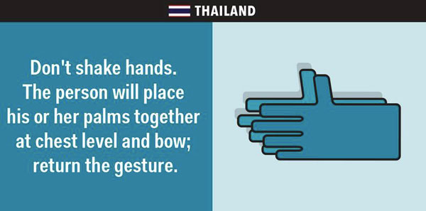 14 รูปแบบการเชคแฮนด์ จากทั่วทุกมุมโลก